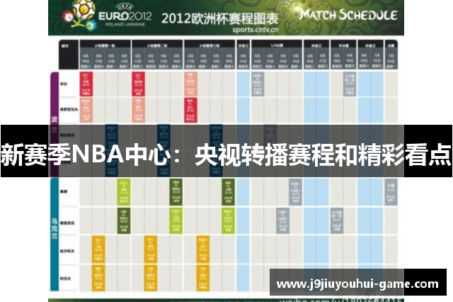 新赛季NBA中心：央视转播赛程和精彩看点